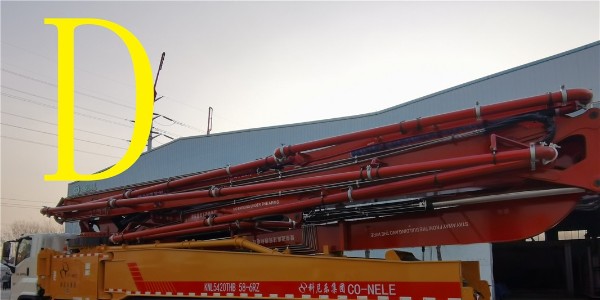 眼镜板和切割环的工作原理是什么？